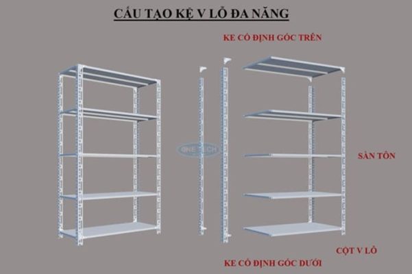 Cấu tạo chi tiết của kệ sắt V lỗ tại Đắk Lắk