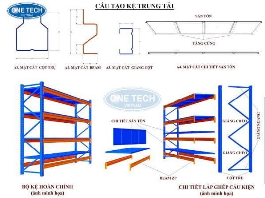 Kệ trung tải Đắk Lắk cấu tạo đơn giản