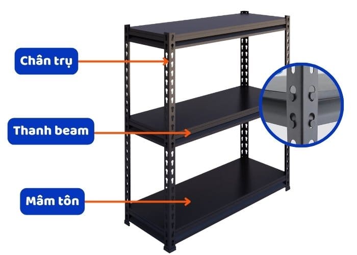 Cấu tạo chi tiết của kệ v cài 